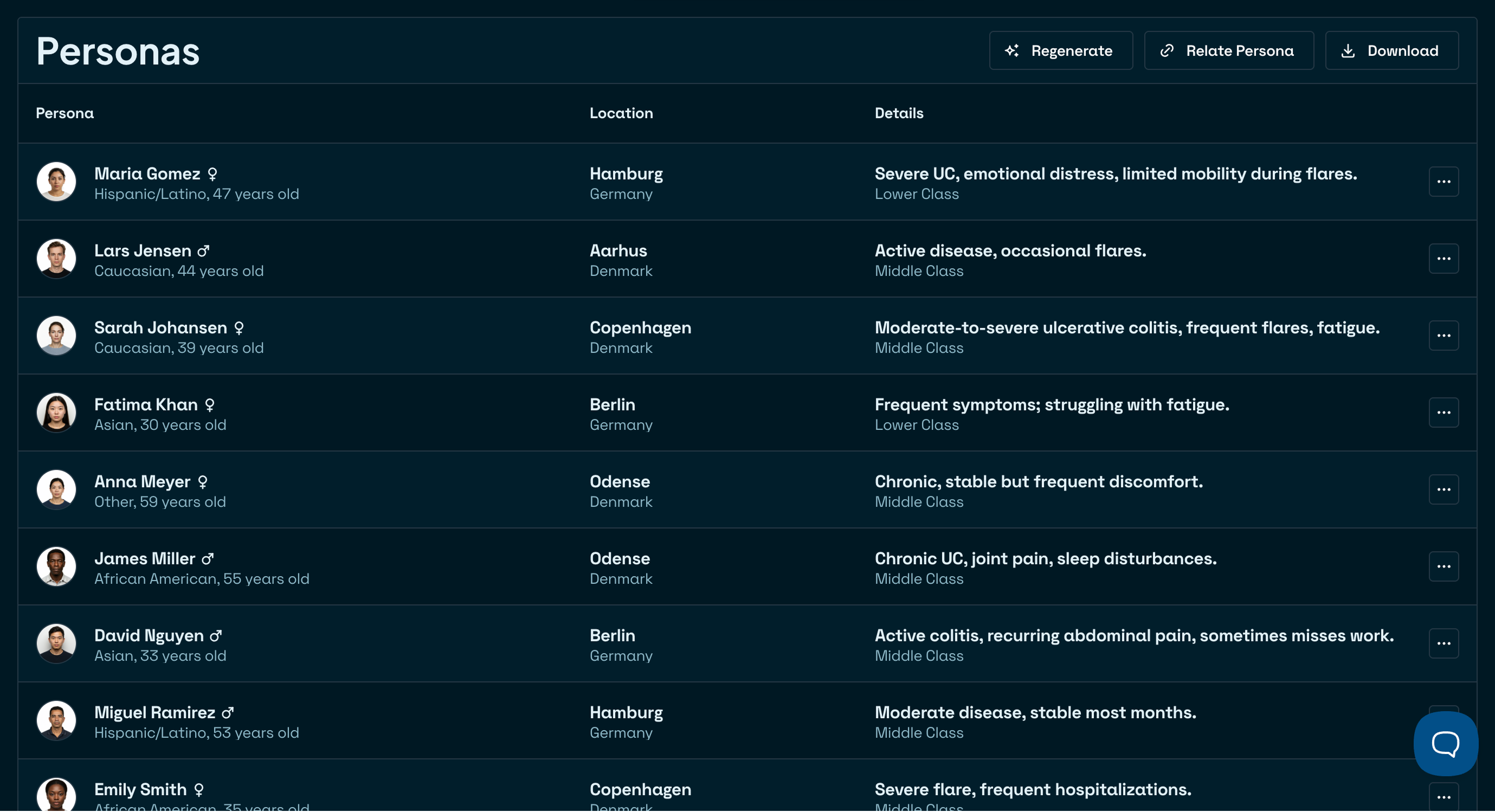 Trial orchestration interface