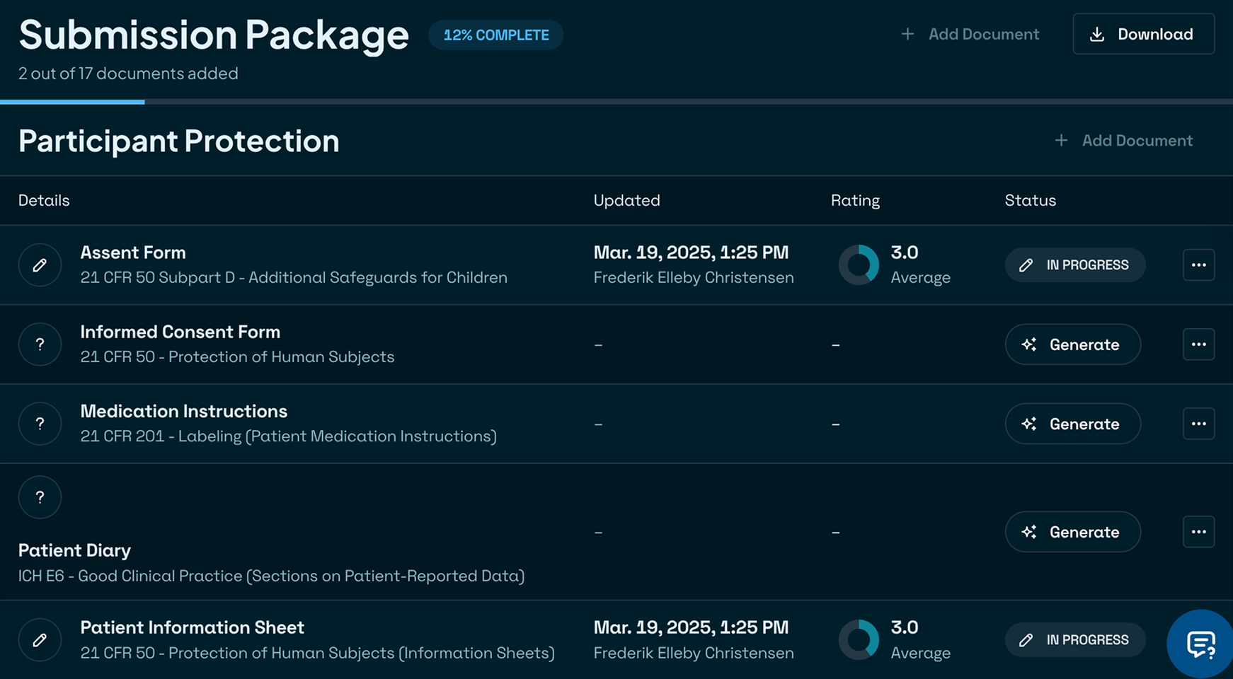 Speed and automation dashboard